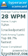 Scorecard for user crackedpotat0