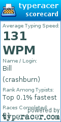 Scorecard for user crashburn