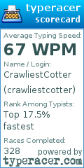 Scorecard for user crawliestcotter