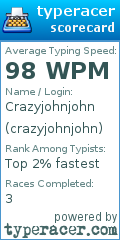 Scorecard for user crazyjohnjohn