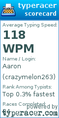Scorecard for user crazymelon263