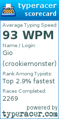 Scorecard for user crookiemonster