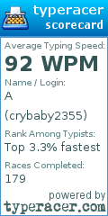 Scorecard for user crybaby2355