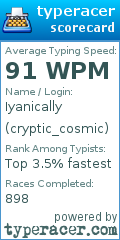 Scorecard for user cryptic_cosmic