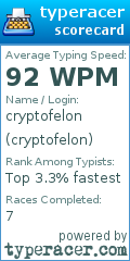 Scorecard for user cryptofelon