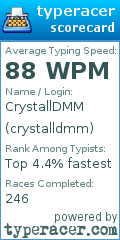 Scorecard for user crystalldmm
