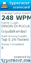 Scorecard for user csjudolkambo