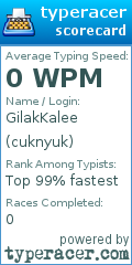Scorecard for user cuknyuk