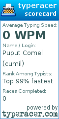 Scorecard for user cumil