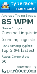 Scorecard for user cunningllinguistics