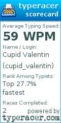 Scorecard for user cupid_valentin