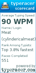 Scorecard for user cylindericalmeat