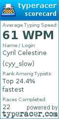 Scorecard for user cyy_slow