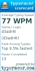 Scorecard for user d3adr4t