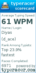 Scorecard for user d_ace