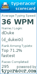 Scorecard for user d_dukei0i