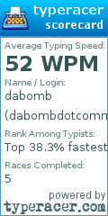 Scorecard for user dabombdotcomm