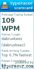 Scorecard for user dabruskeez