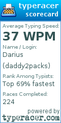 Scorecard for user daddy2packs