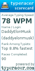 Scorecard for user daddyelonmusk