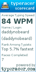 Scorecard for user daddynobeard