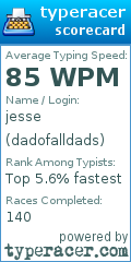 Scorecard for user dadofalldads