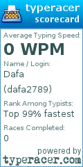 Scorecard for user dafa2789