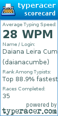 Scorecard for user daianacumbe