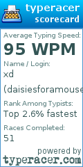 Scorecard for user daisiesforamouse