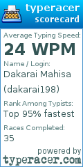 Scorecard for user dakarai198