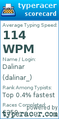 Scorecard for user dalinar_