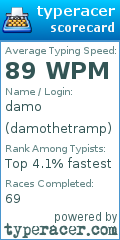 Scorecard for user damothetramp