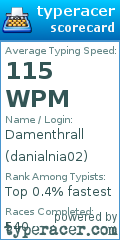 Scorecard for user danialnia02