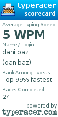 Scorecard for user danibaz