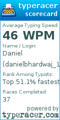 Scorecard for user danielbhardwaj_15