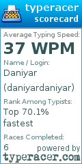 Scorecard for user daniyardaniyar