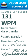 Scorecard for user dank_panda
