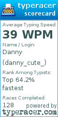 Scorecard for user danny_cute_