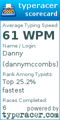 Scorecard for user dannymccombs