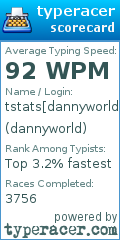Scorecard for user dannyworld