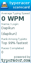 Scorecard for user dapikun