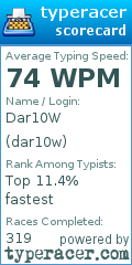 Scorecard for user dar10w