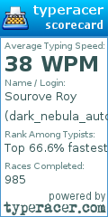 Scorecard for user dark_nebula_auto