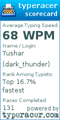 Scorecard for user dark_thunder