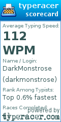Scorecard for user darkmonstrose