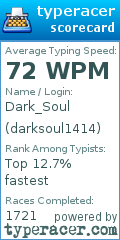 Scorecard for user darksoul1414
