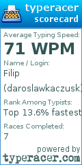 Scorecard for user daroslawkaczusk