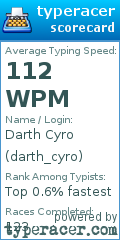 Scorecard for user darth_cyro