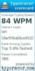 Scorecard for user darthbaldus902