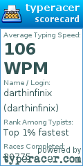 Scorecard for user darthinfinix